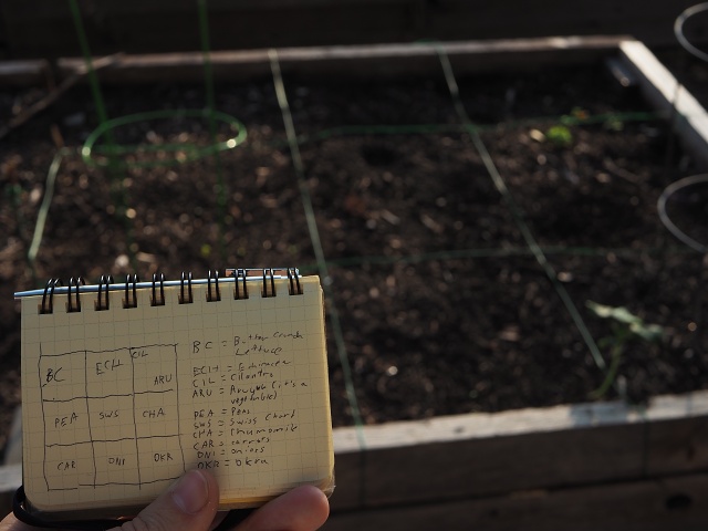 Garden Chart